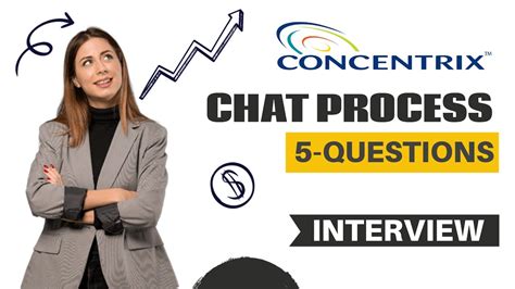 what is avalon account in concentrix|Concentrix Avalon Chat Advisor Reviews .